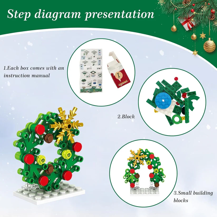 π Building Blocks for Advent Calendar 2025